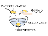 つかめる水の作り方